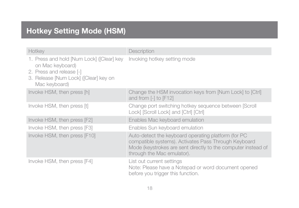 Hotkey setting mode (hsm) | IOGear GCS1104-KM1 Manual User Manual | Page 18 / 38