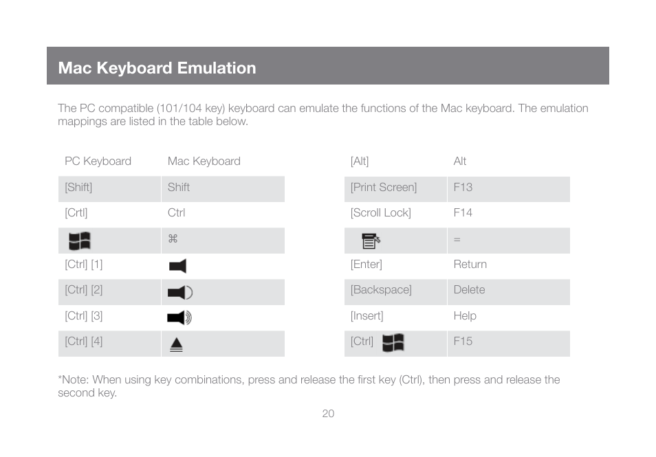 Mac keyboard emulation | IOGear GCS1104-KM1 Manual User Manual | Page 20 / 38