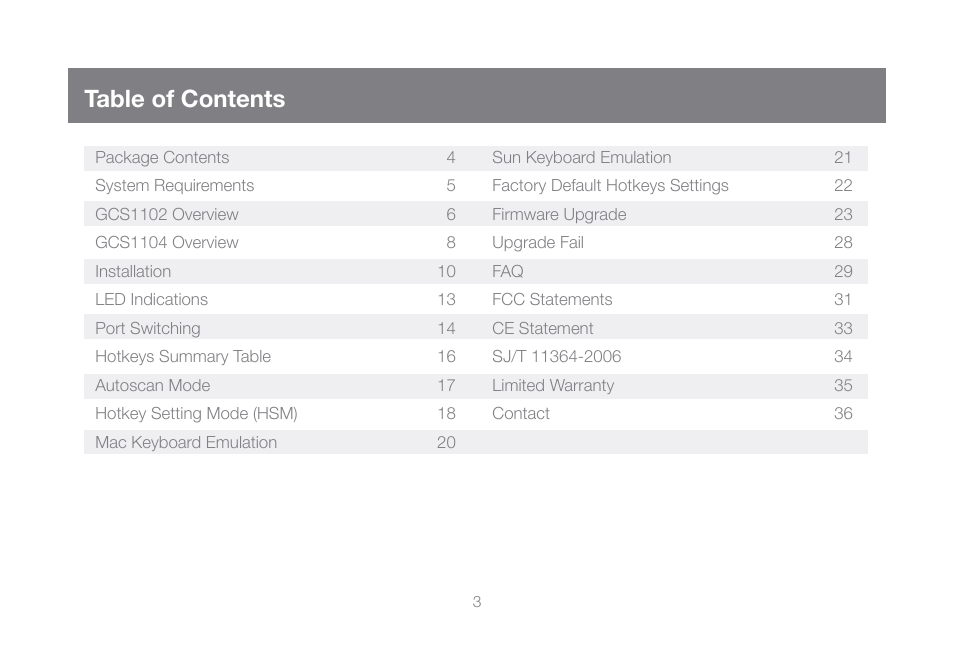 IOGear GCS1104-KM1 Manual User Manual | Page 3 / 38
