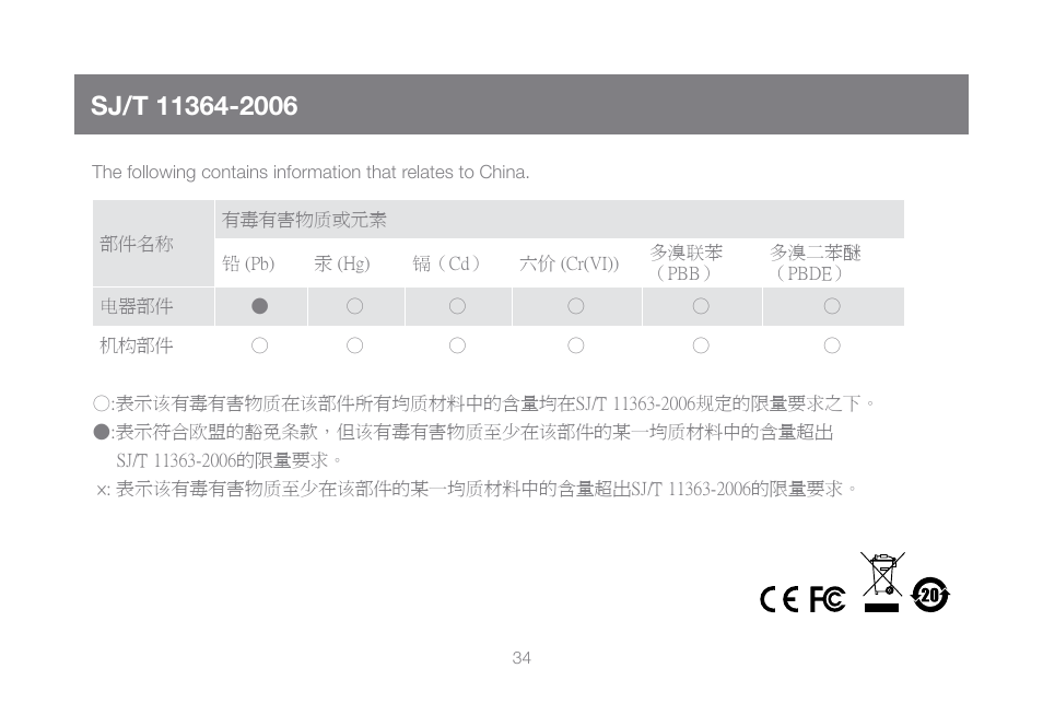 Sj/t 11364-2006 | IOGear GCS1104-KM1 Manual User Manual | Page 34 / 38