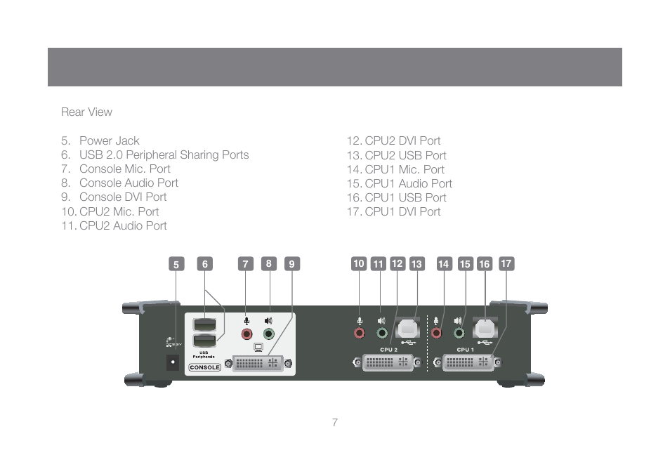 IOGear GCS1104-KM1 Manual User Manual | Page 7 / 38