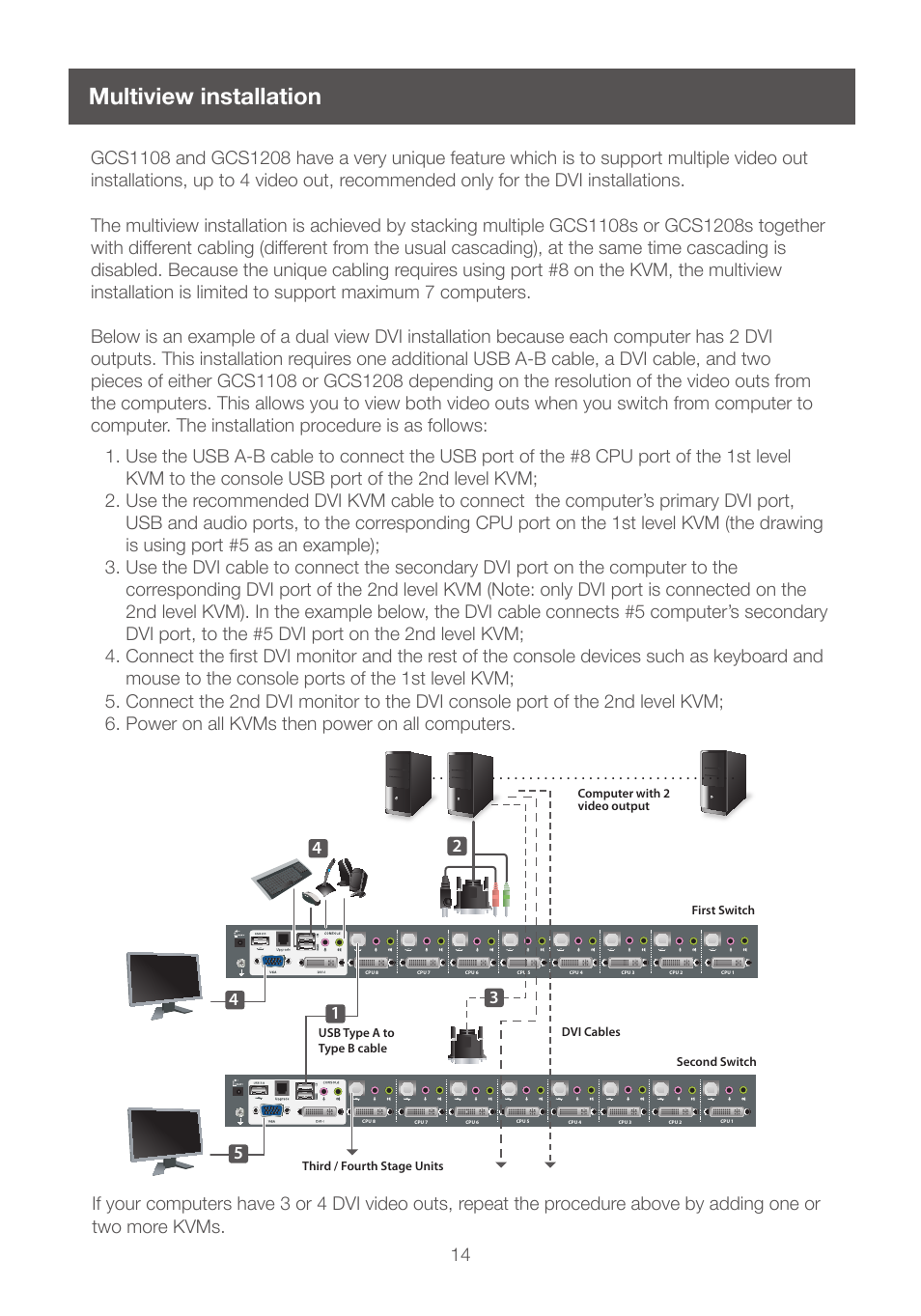 Multiview installation | IOGear GCS1208 User Manual | Page 14 / 48