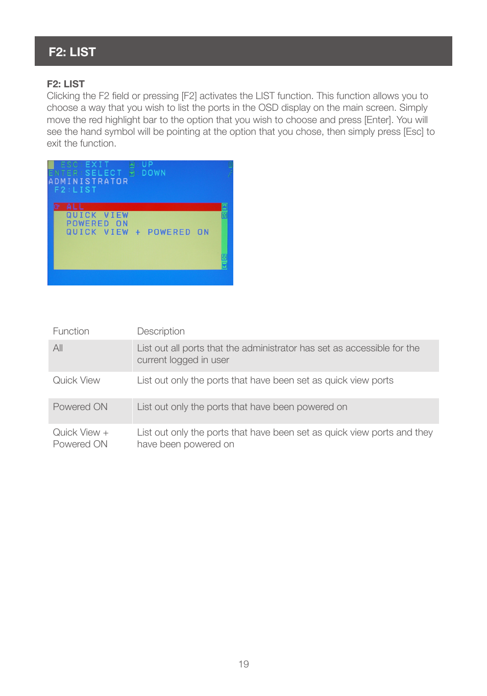 F2: list | IOGear GCS1208 User Manual | Page 19 / 48