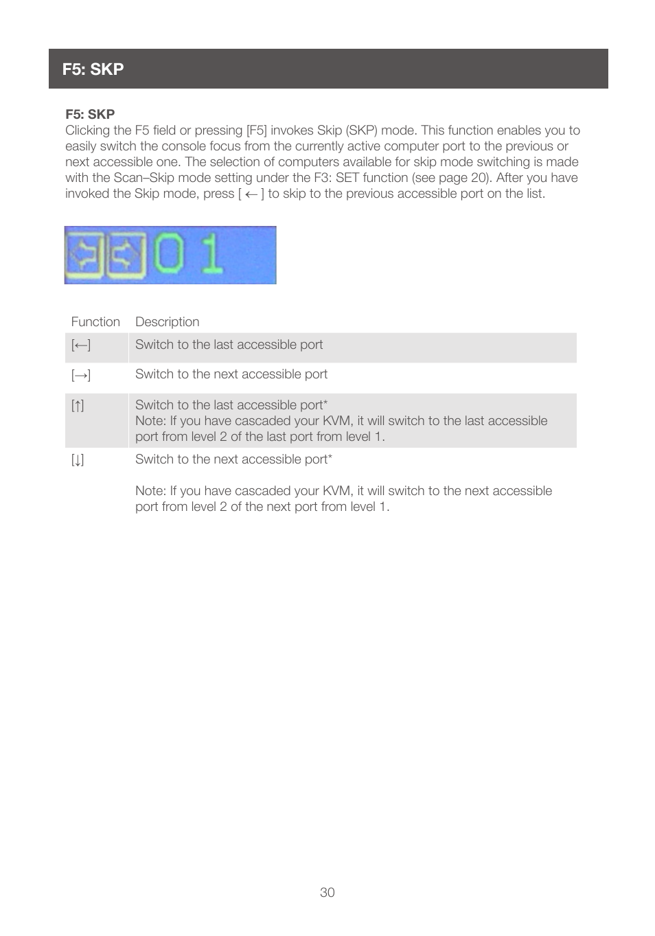 F5: skp | IOGear GCS1208 User Manual | Page 30 / 48