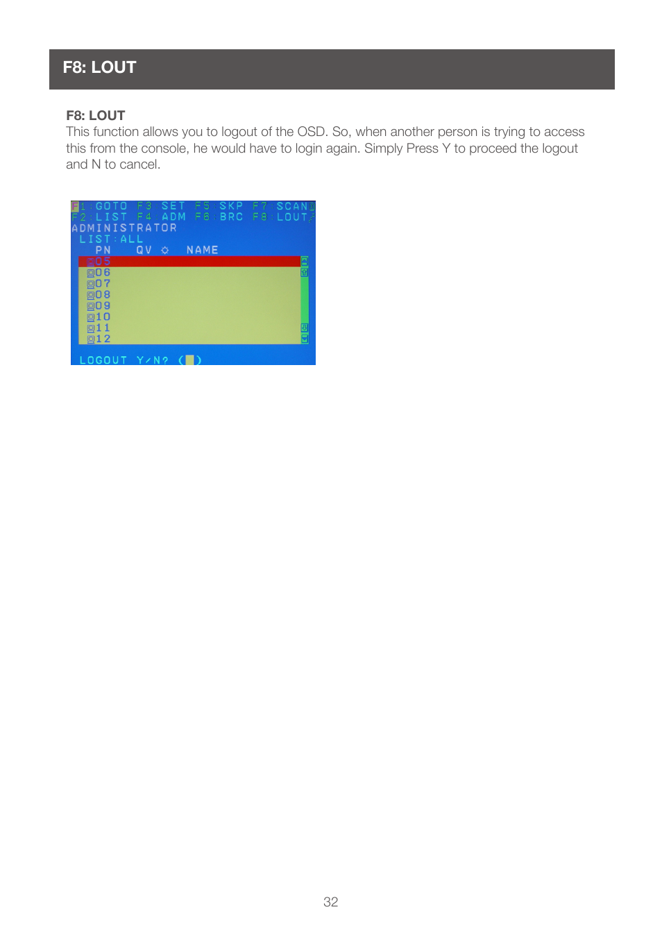 IOGear GCS1208 User Manual | Page 32 / 48