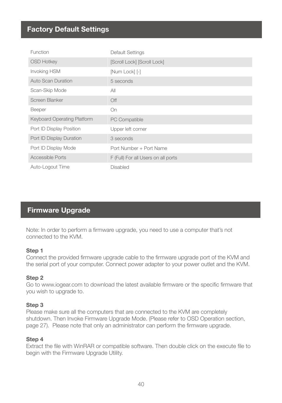 Factory default settings, Firmware upgrade | IOGear GCS1208 User Manual | Page 40 / 48