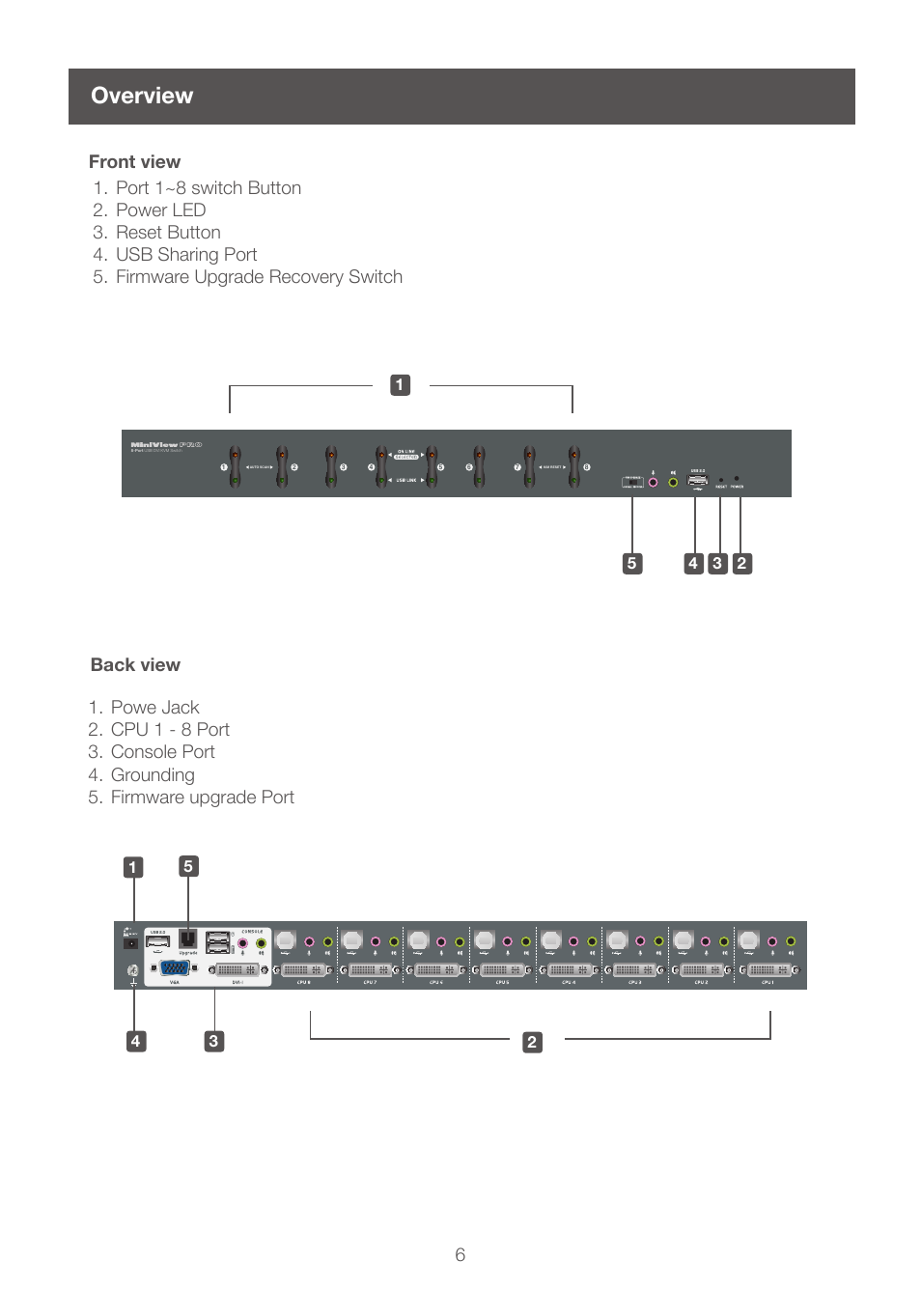 Overview, Overview 6 | IOGear GCS1208 User Manual | Page 6 / 48