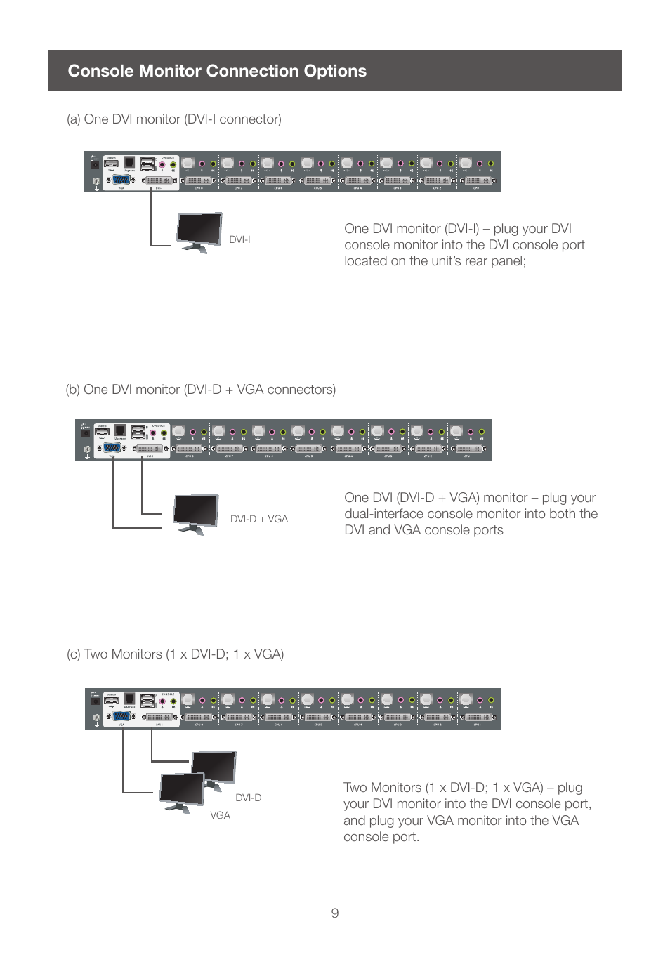 Console monitor connection options | IOGear GCS1208 User Manual | Page 9 / 48