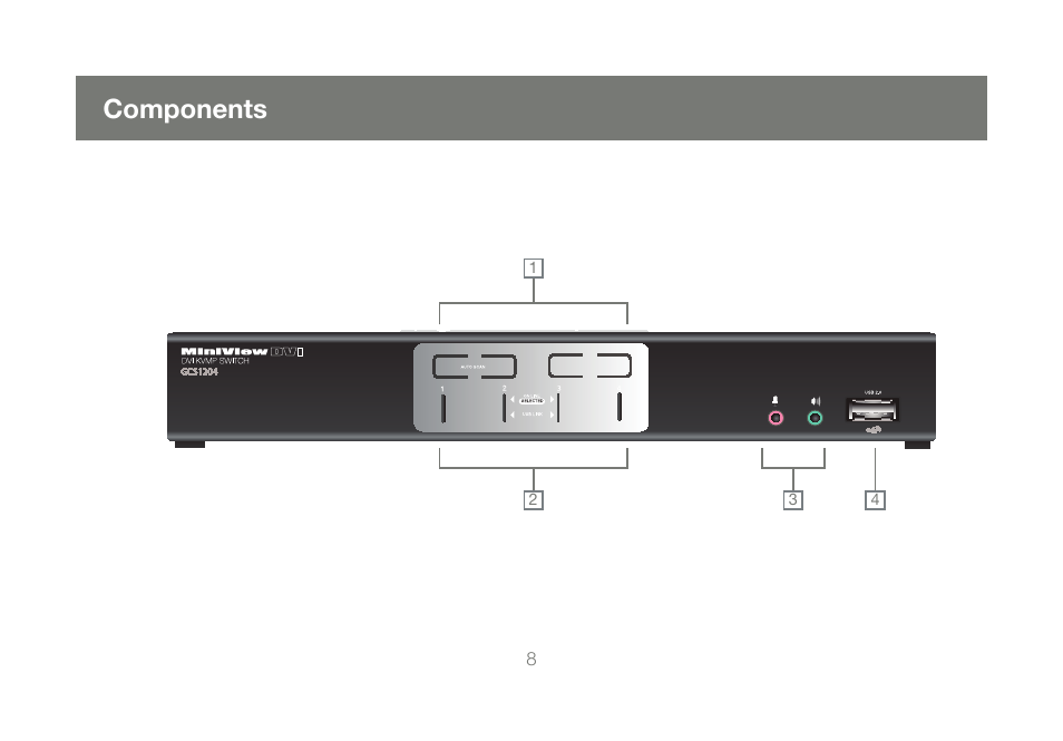 Components | IOGear GCS1204 User Manual | Page 8 / 46