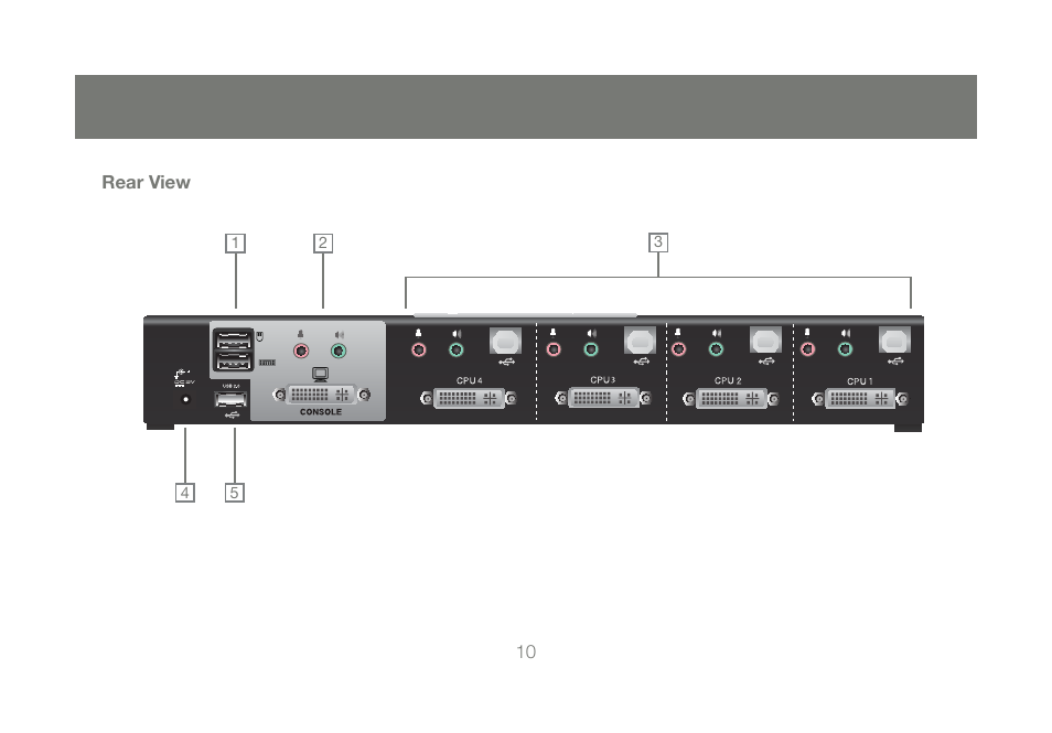 IOGear GCS1204G User Manual | Page 10 / 44