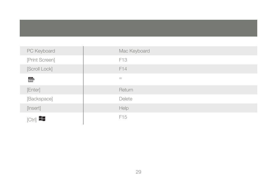 IOGear GCS1204G User Manual | Page 29 / 44