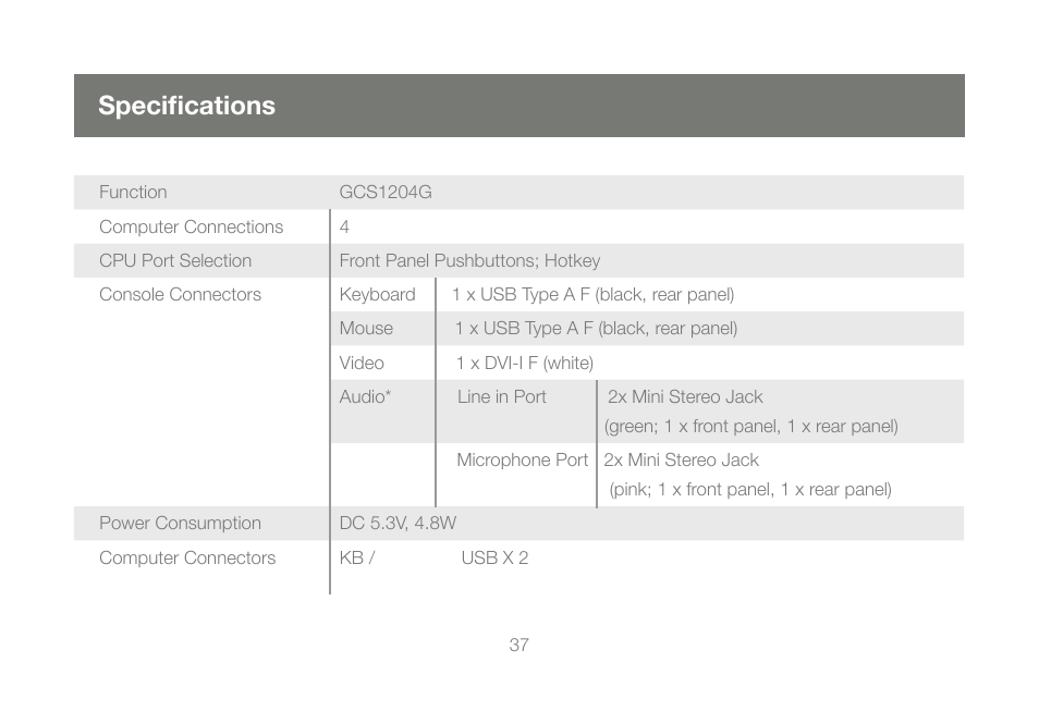 Specifications | IOGear GCS1204G User Manual | Page 37 / 44