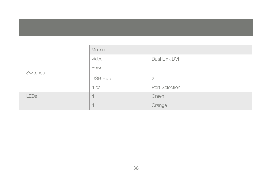 IOGear GCS1204G User Manual | Page 38 / 44