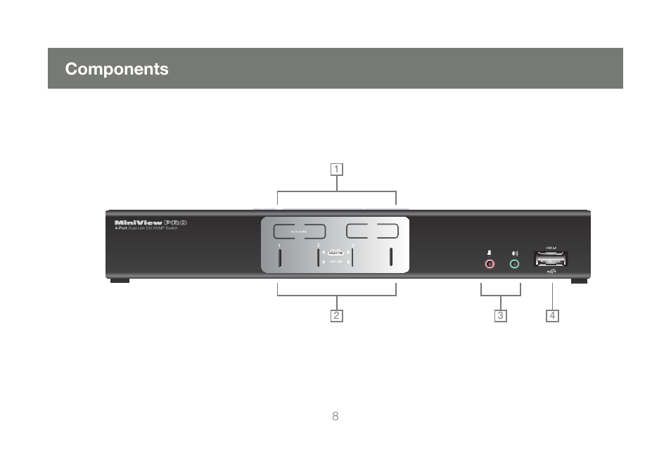 Components | IOGear GCS1204G User Manual | Page 8 / 44