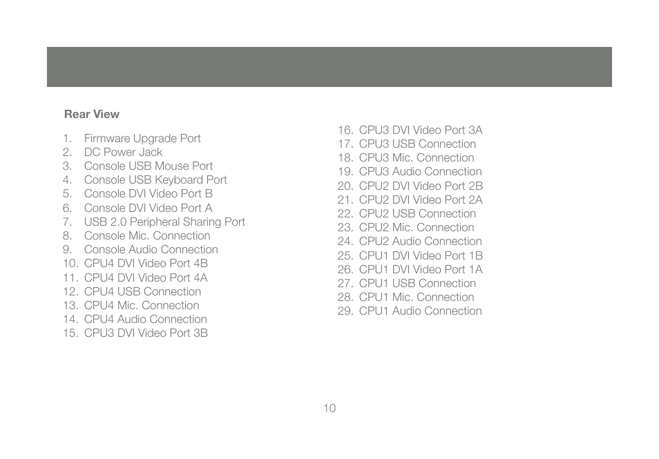 IOGear GCS1644 v1 User Manual | Page 10 / 40