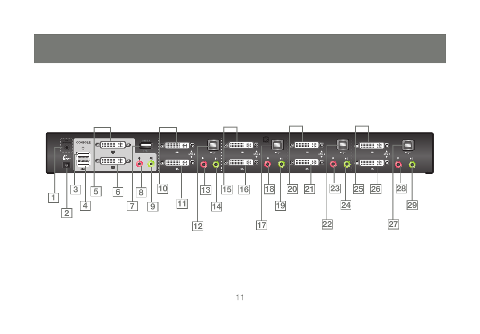 IOGear GCS1644 v1 User Manual | Page 11 / 40