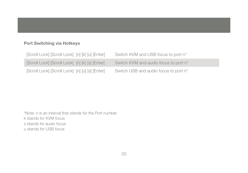 IOGear GCS1644 v1 User Manual | Page 20 / 40