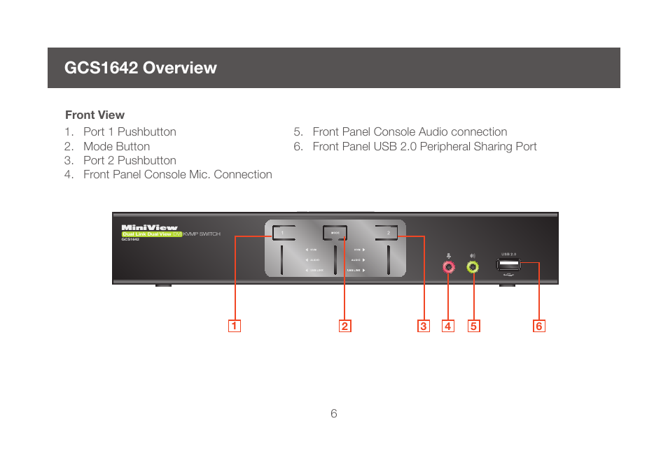 Gcs1642 overview | IOGear GCS1644 v2 User Manual | Page 6 / 38