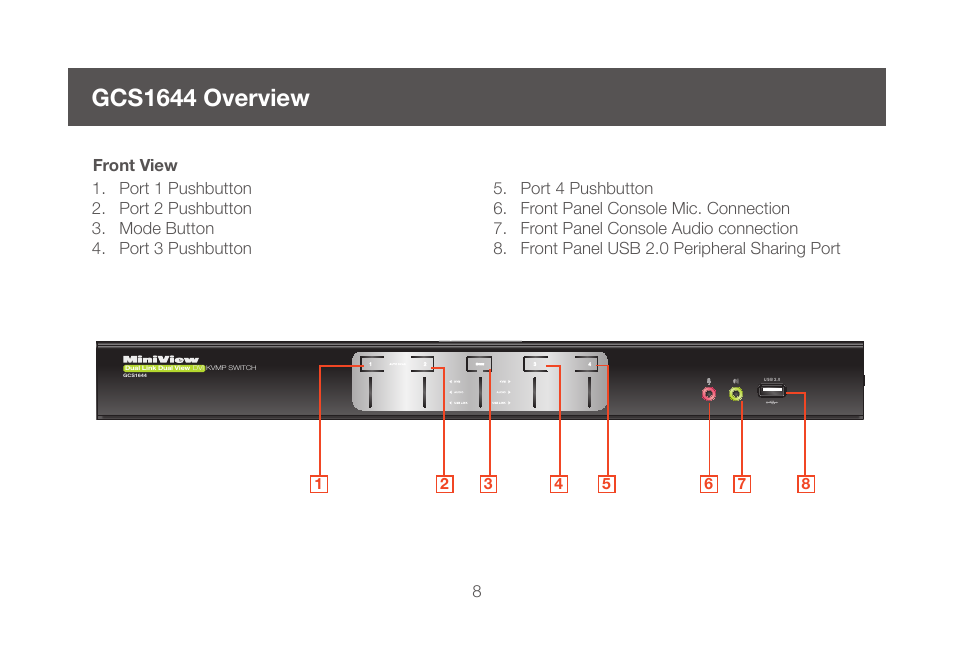 Gcs1644 overview | IOGear GCS1644 v2 User Manual | Page 8 / 38