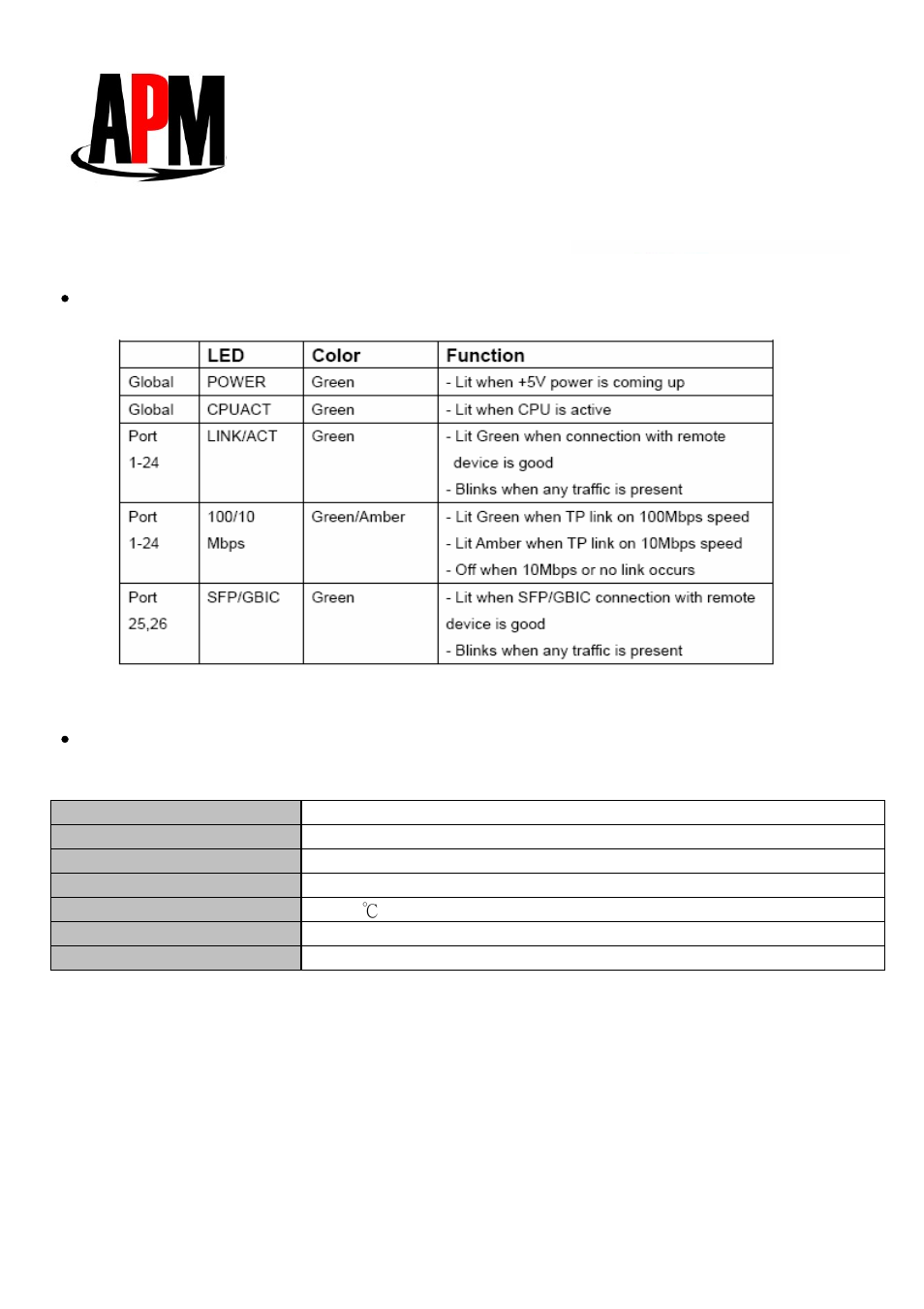 Apm co., ltd aams226, Specification | APM AAMS226 User Manual | Page 6 / 6