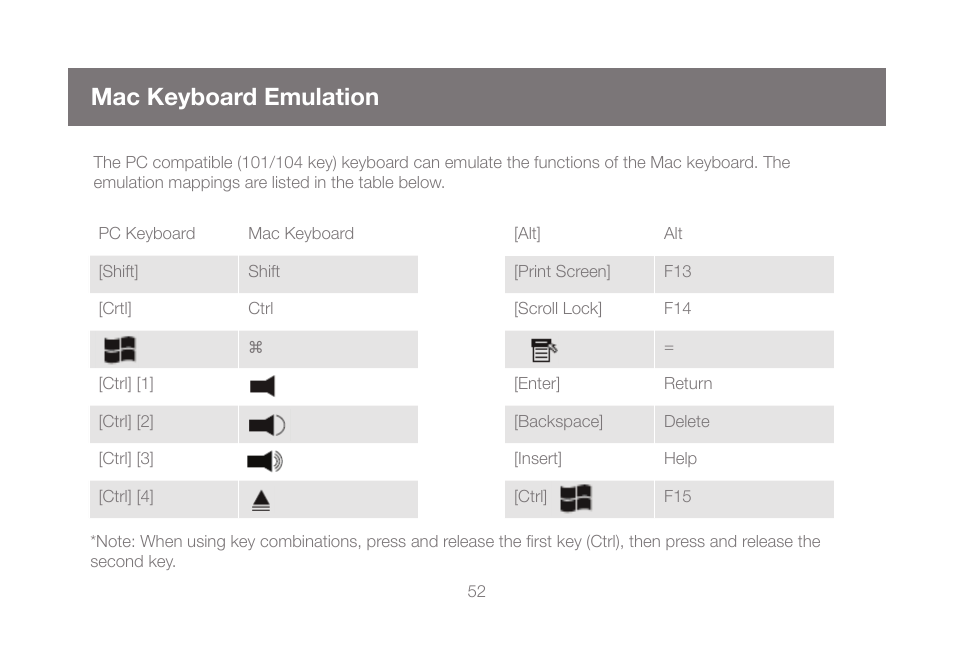 Mac keyboard emulation | IOGear GCS1808KITU User Manual | Page 52 / 68