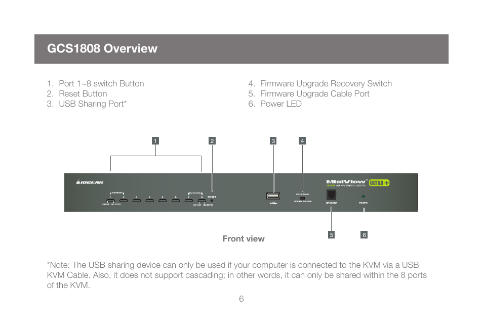 Gcs1808 overview | IOGear GCS1808KITU User Manual | Page 6 / 68