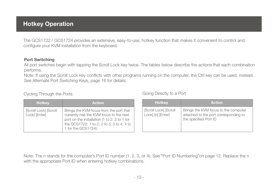 Hotkey operation | IOGear GCS1724 User Manual | Page 13 / 36
