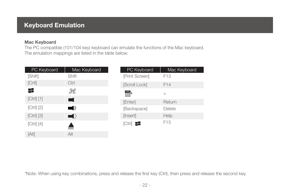 Keyboard emulation | IOGear GCS1724 User Manual | Page 22 / 36