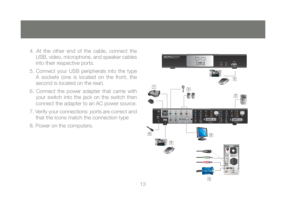 IOGear GCS1782G User Manual | Page 13 / 48