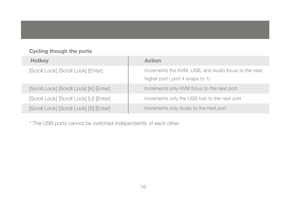 IOGear GCS1782G User Manual | Page 16 / 48