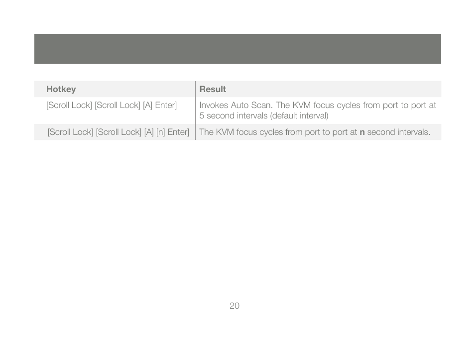 IOGear GCS1782G User Manual | Page 20 / 48