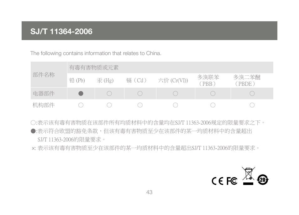 Sj/t 11364-2006 | IOGear GCS1782G User Manual | Page 43 / 48