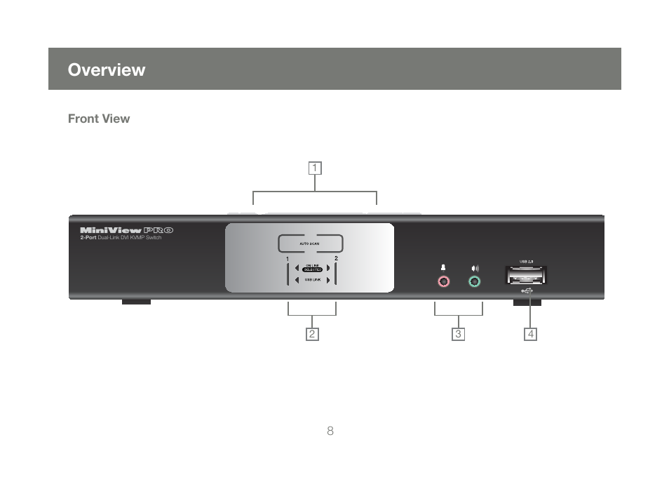Overview, Front view | IOGear GCS1782G User Manual | Page 8 / 48