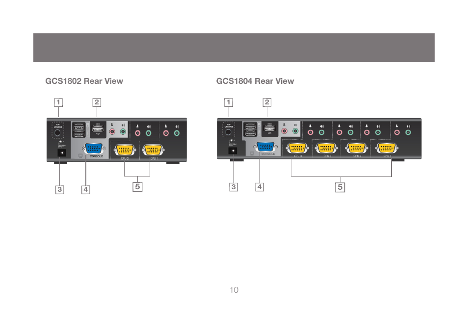 IOGear GCS1804 User Manual | Page 10 / 56