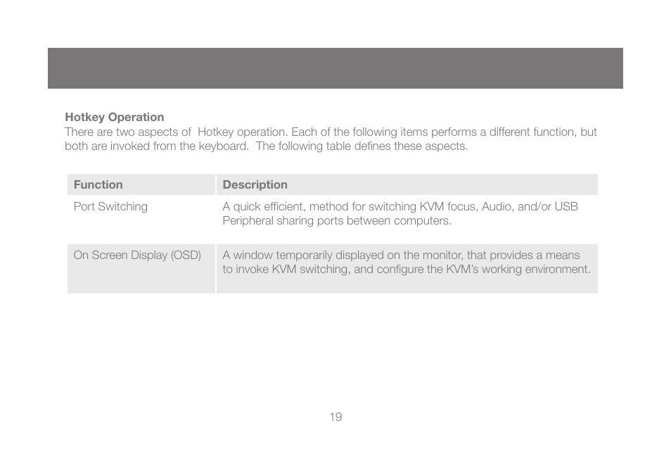 IOGear GCS1804 User Manual | Page 19 / 56