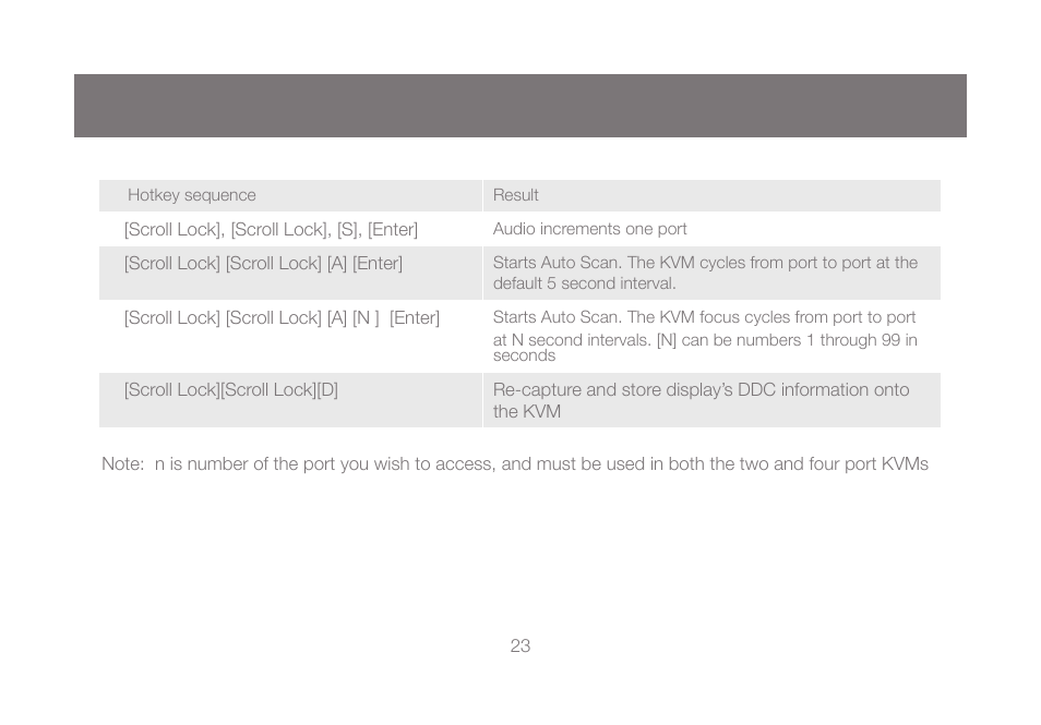 IOGear GCS1804 User Manual | Page 23 / 56