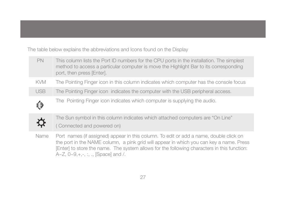 IOGear GCS1804 User Manual | Page 27 / 56