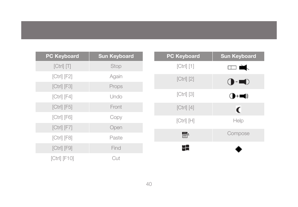 IOGear GCS1804 User Manual | Page 40 / 56