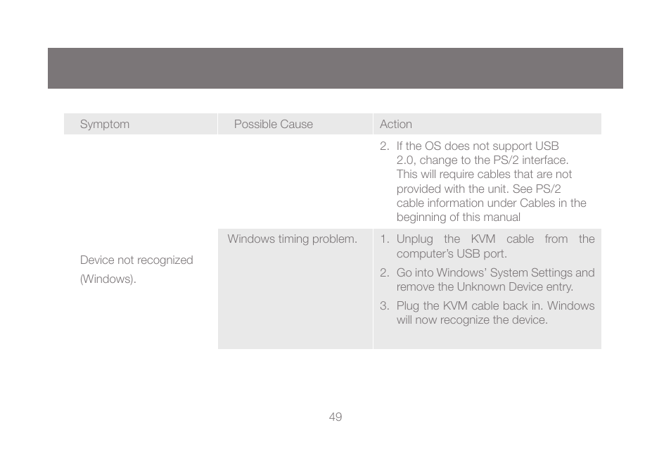 IOGear GCS1804 User Manual | Page 49 / 56