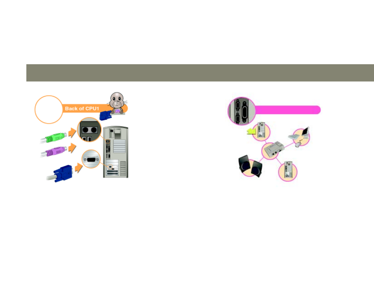 IOGear GCS182 User Manual | Page 10 / 22