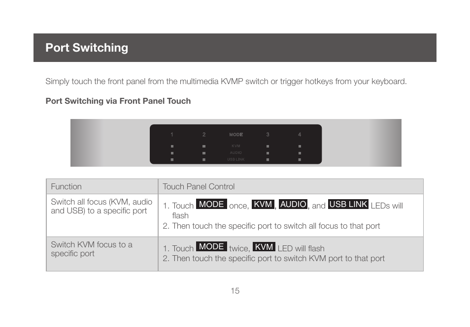 Port switching | IOGear GCS1924 User Manual | Page 15 / 38