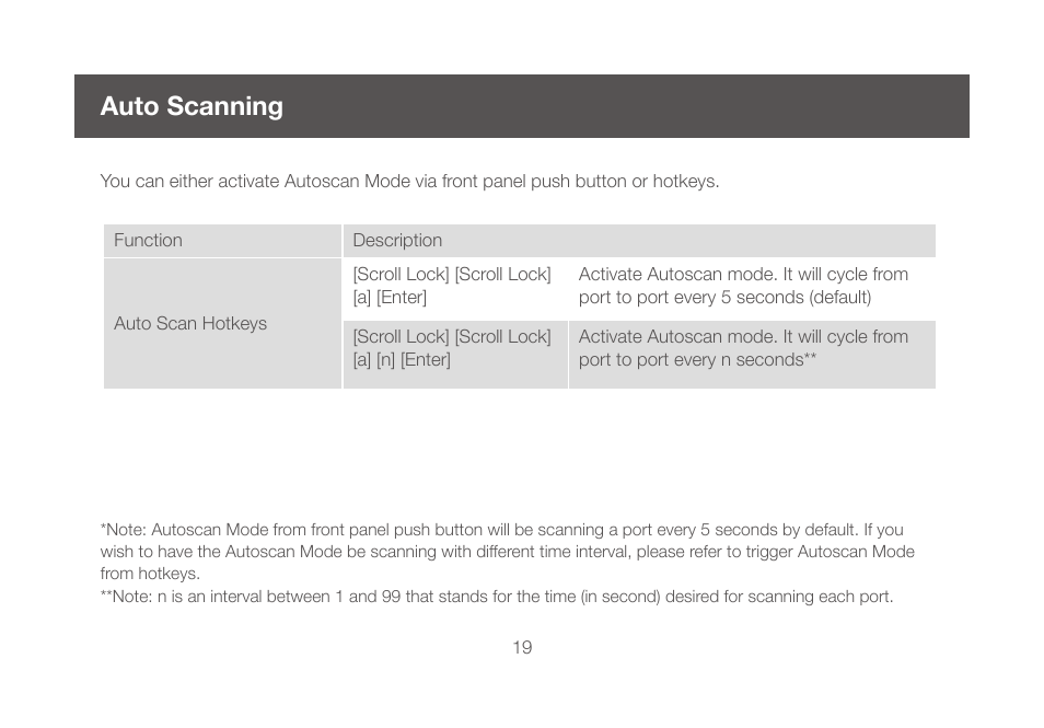 Auto scanning | IOGear GCS1924 User Manual | Page 19 / 38