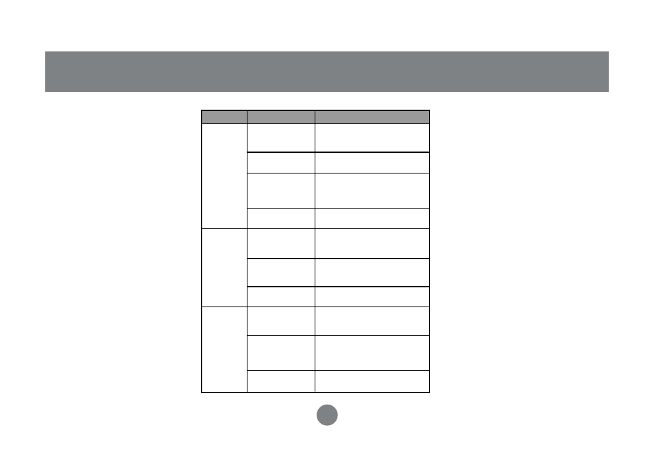 Troubleshooting | IOGear GCS612A User Manual | Page 19 / 24