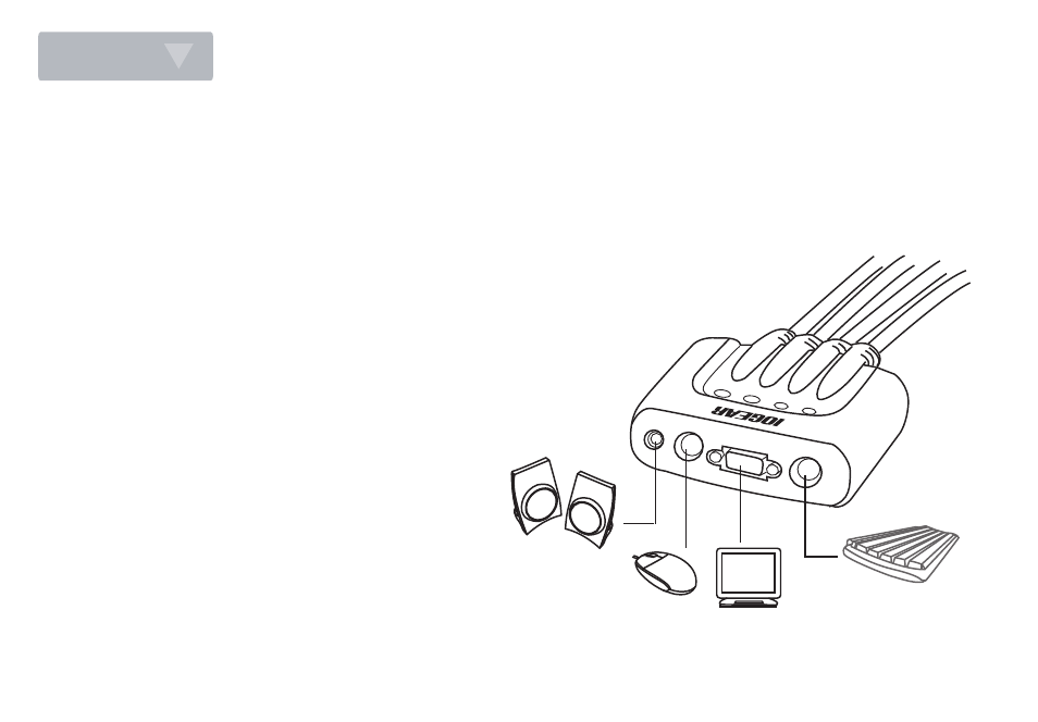 Step. 1 | IOGear GCS614A Quick Start User Manual | Page 2 / 6