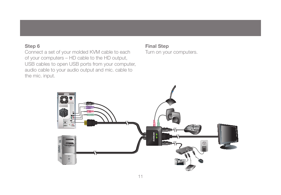 IOGear GCS62HU User Manual | Page 11 / 32