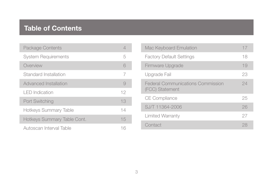 IOGear GCS62HU User Manual | Page 3 / 32