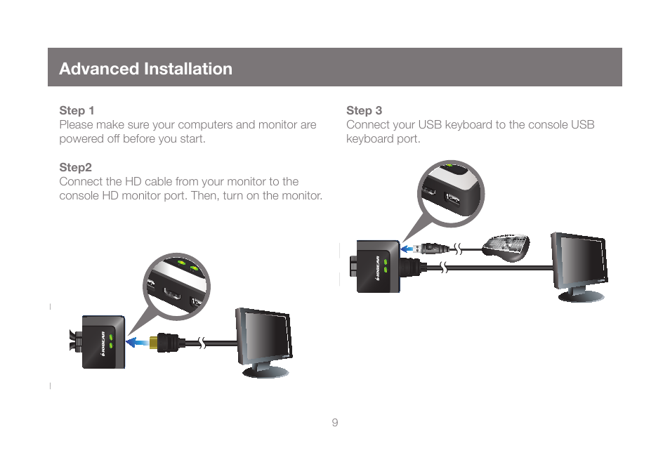 Advanced installation | IOGear GCS62HU User Manual | Page 9 / 32