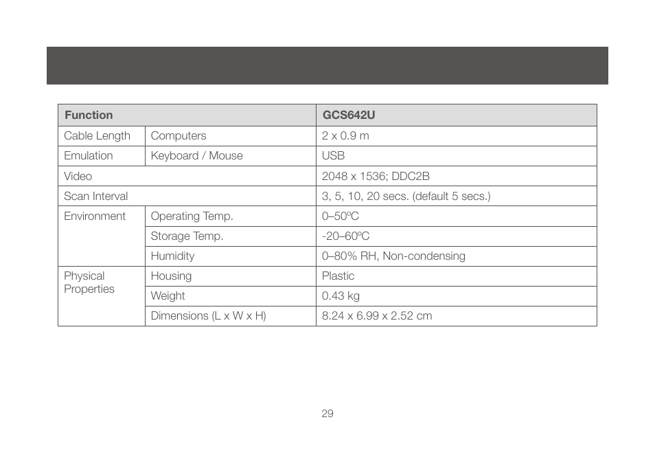 IOGear GCS642U User Manual | Page 29 / 34