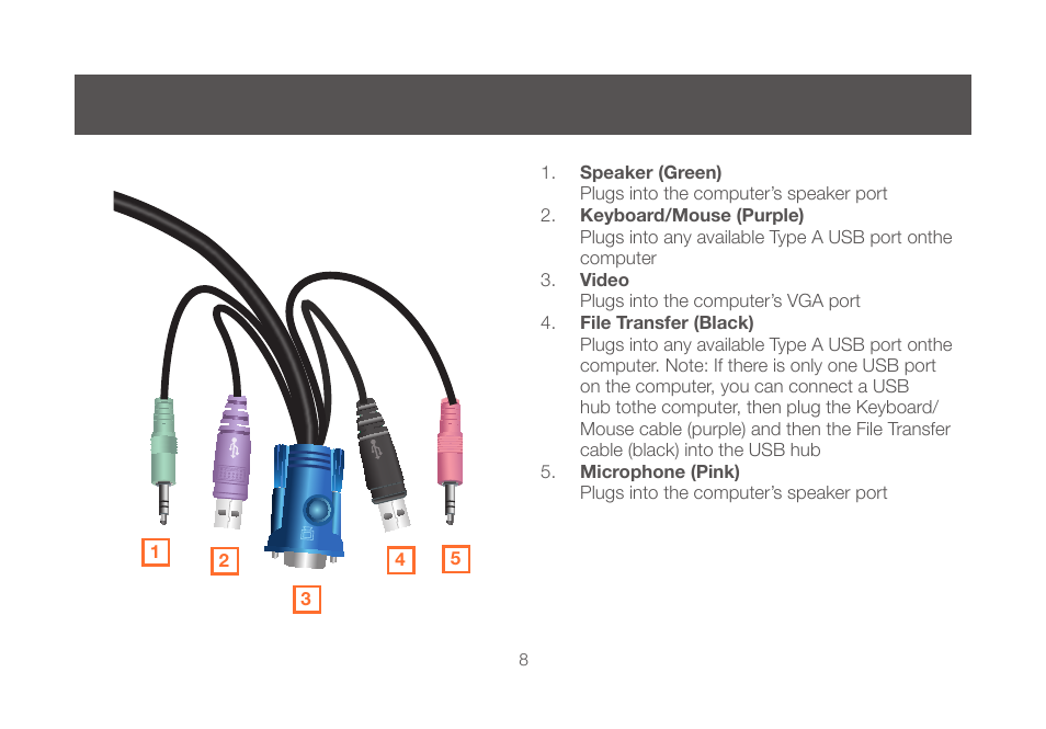 IOGear GCS642U User Manual | Page 8 / 34