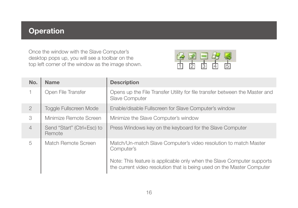 Operation | IOGear GCS661UW6 User Manual | Page 16 / 32